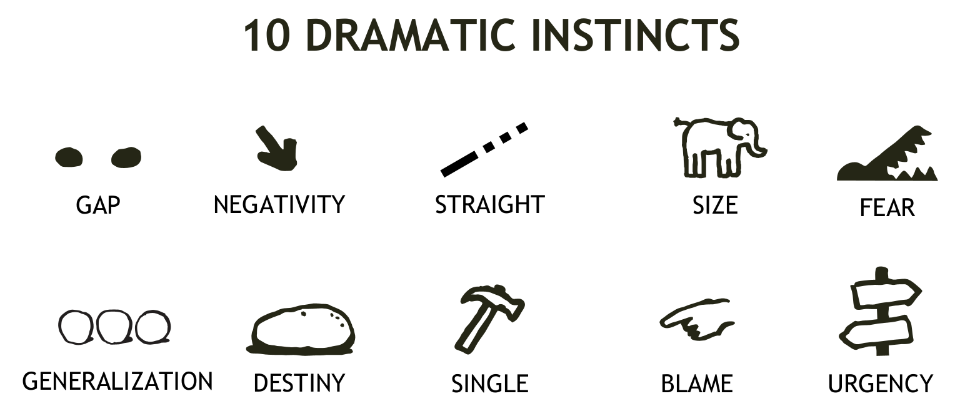 The ten drama instincts