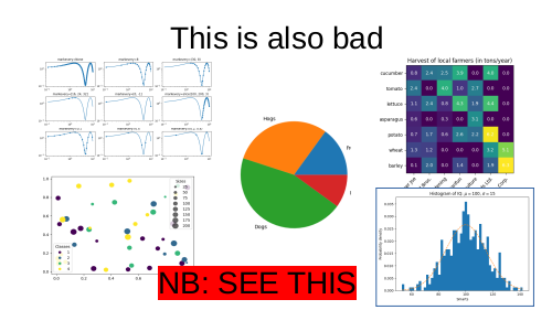 lots-of-graphs