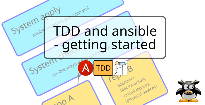 TDD and ansible - getting started